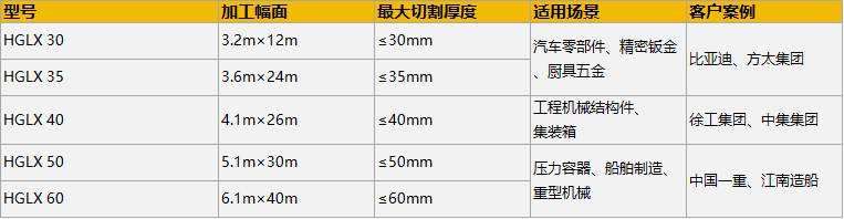 东升国际PG官网-科技赋能场景,让娱乐更有趣.