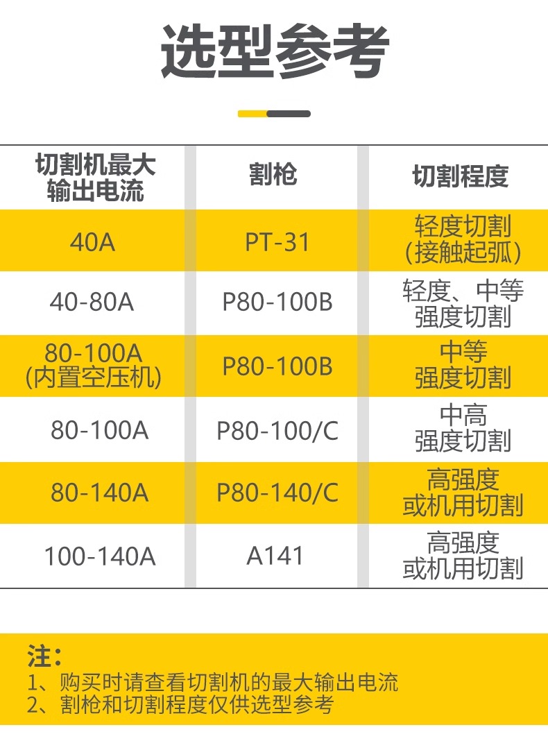 东升国际PG官网-科技赋能场景,让娱乐更有趣.