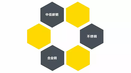 东升国际PG官网-科技赋能场景,让娱乐更有趣.