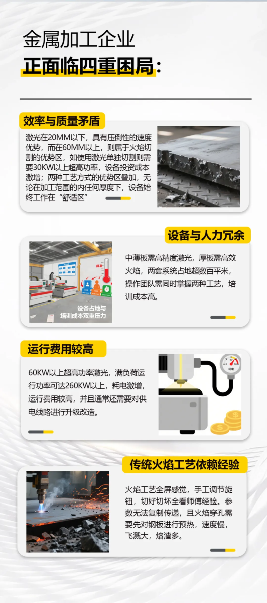 东升国际PG官网-科技赋能场景,让娱乐更有趣.