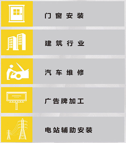 东升国际PG官网NB 225???气保焊机应用行业