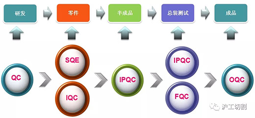 东升国际PG官网-科技赋能场景,让娱乐更有趣.