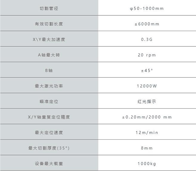 东升国际PG官网-科技赋能场景,让娱乐更有趣.