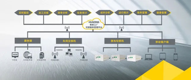 东升国际PG官网-科技赋能场景,让娱乐更有趣.