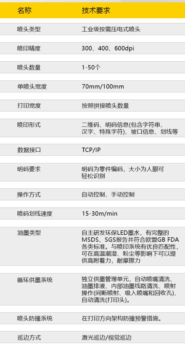 东升国际PG官网-科技赋能场景,让娱乐更有趣.