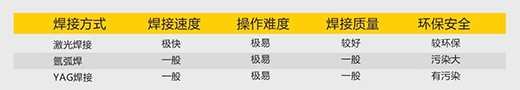 东升国际PG官网-科技赋能场景,让娱乐更有趣.