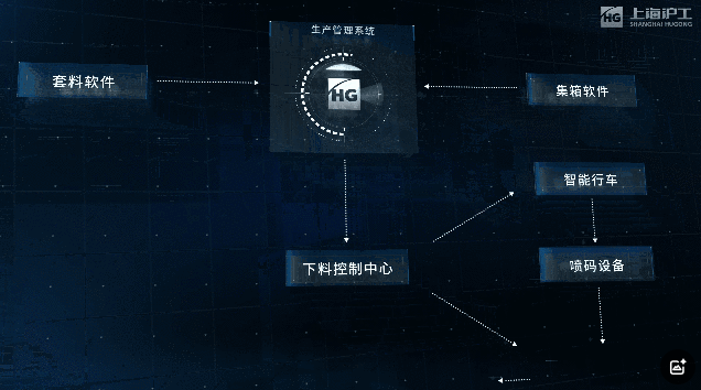 东升国际PG官网-科技赋能场景,让娱乐更有趣.