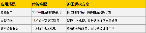 东升国际PG官网-科技赋能场景,让娱乐更有趣.