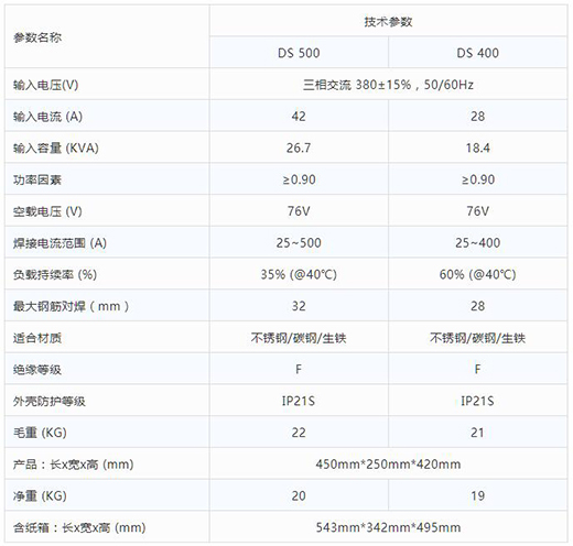 东升国际PG官网逆变式钢筋对焊机DS 400/500技术参数
