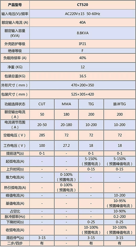 东升国际PG官网-科技赋能场景,让娱乐更有趣.
