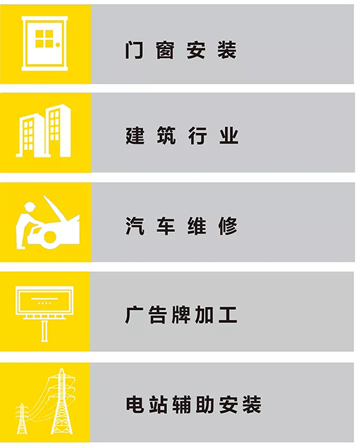 东升国际PG官网NB 251III焊机适用行业