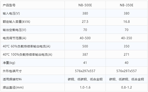 东升国际PG官网气保焊机NB-500E NB-350E技术参数