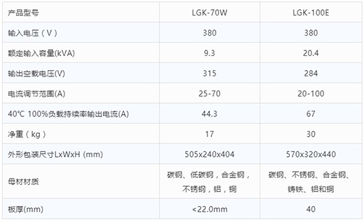 东升国际PG官网等离子切割机LGK-70W LGK-100E技术参数