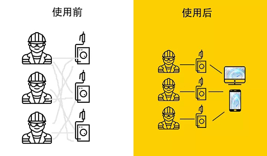 东升国际PG官网-科技赋能场景,让娱乐更有趣.