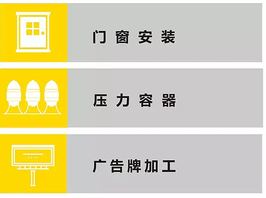 东升国际PG官网TIG 250III焊机应用行业