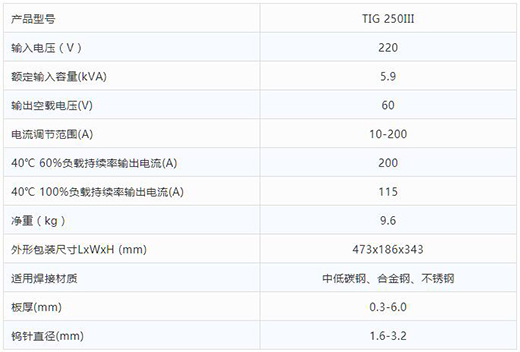 东升国际PG官网TIG 250III焊机技术参数
