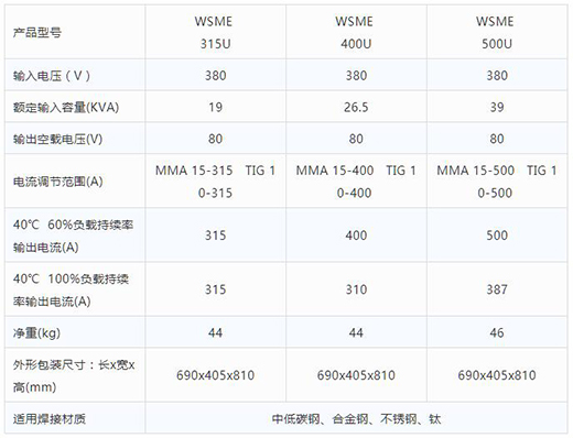 东升国际PG官网智优WSME 315U/400U/500U数字焊机技术参数