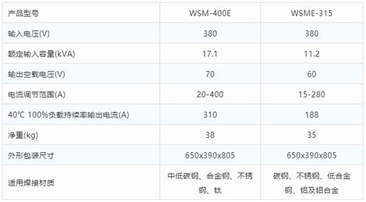 东升国际PG官网氩弧焊机WSM-400E WSME-315技术参数