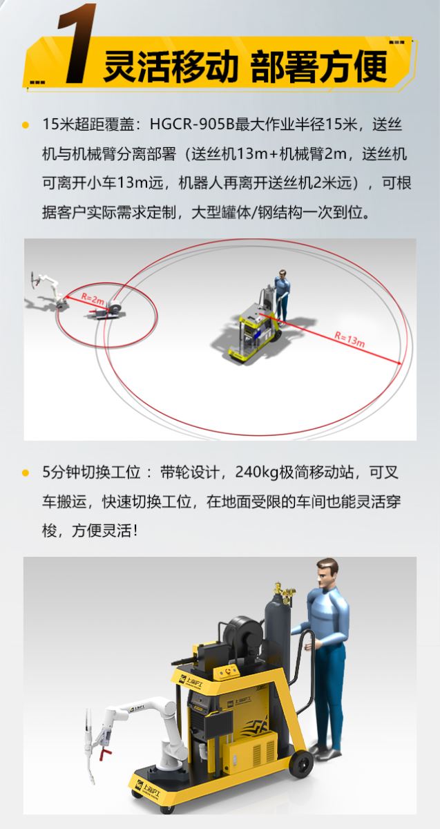 东升国际PG官网-科技赋能场景,让娱乐更有趣.